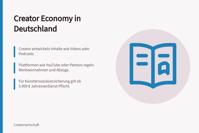 Creator Economy in Deutschland: Creator entwickeln Inhalte wie Videos oder Podcasts.; Plattformen wie YouTube oder Patreon regeln Werbeeinnahmen und Abzüge.; Für Künstlersozialversicherung gilt ab 3.900 € Jahresverdienst Pflicht. Creator Economy in Deutschland: Akteure und Geschäftsmodelle