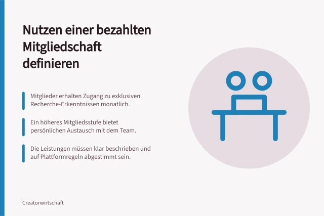 Nutzen einer bezahlten Mitgliedschaft definieren: Mitglieder erhalten Zugang zu exklusiven Recherche-Erkenntnissen monatlich.; Ein höheres Mitgliedsstufe bietet persönlichen Austausch mit dem Team.; Die Leistungen müssen klar beschrieben und auf Plattformregeln abgestimmt sein. Den Nutzen einer bezahlten Mitgliedschaft definieren
