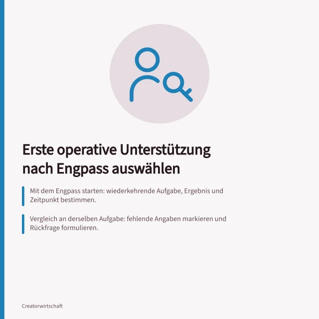 Erste operative Unterstützung nach Engpass auswählen: Mit dem Engpass starten: wiederkehrende Aufgabe, Ergebnis und Zeitpunkt bestimmen.; Vergleich an derselben Aufgabe: fehlende Angaben markieren und Rückfrage formulieren.; Art. 32 DSGVO: angemessene technische und organisatorische Maßnahmen für Datensicherheit. Die erste operative Unterstützung nach Engpass auswählen