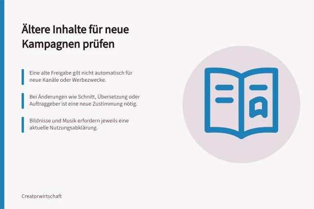 Ältere Inhalte für neue Kampagnen prüfen: Eine alte Freigabe gilt nicht automatisch für neue Kanäle oder Werbezwecke.; Bei Änderungen wie Schnitt, Übersetzung oder Auftraggeber ist eine neue Zustimmung nötig.; Bildnisse und Musik erfordern jeweils eine aktuelle Nutzungsabklärung. Die Weiterverwendung älterer Inhalte prüfen