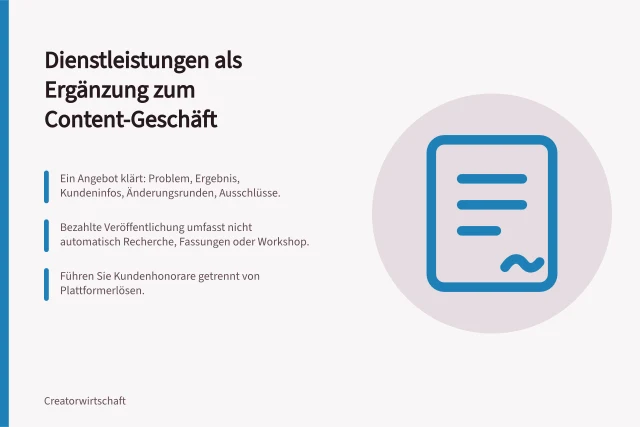Dienstleistungen als Ergänzung zum Content-Geschäft: Ein Angebot klärt: Problem, Ergebnis, Kundeninfos, Änderungsrunden, Ausschlüsse.; Bezahlte Veröffentlichung umfasst nicht automatisch Recherche, Fassungen oder Workshop.; Führen Sie Kundenhonorare getrennt von Plattformerlösen. Dienstleistungen als Ergänzung zum Content-Geschäft