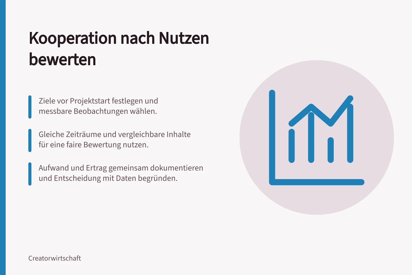 Kooperation nach Nutzen bewerten: Ziele vor Projektstart festlegen und messbare Beobachtungen wählen.; Gleiche Zeiträume und vergleichbare Inhalte für eine faire Bewertung nutzen.; Aufwand und Ertrag gemeinsam dokumentieren und Entscheidung mit Daten begründen.