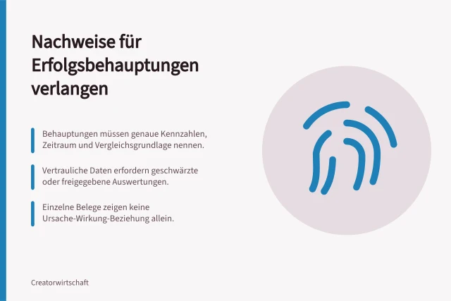 Nachweise für Erfolgsbehauptungen verlangen: Behauptungen müssen genaue Kennzahlen, Zeitraum und Vergleichsgrundlage nennen.; Vertrauliche Daten erfordern geschwärzte oder freigegebene Auswertungen.; Einzelne Belege zeigen keine Ursache-Wirkung-Beziehung allein. Nachweise für öffentliche Erfolgsbehauptungen verlangen