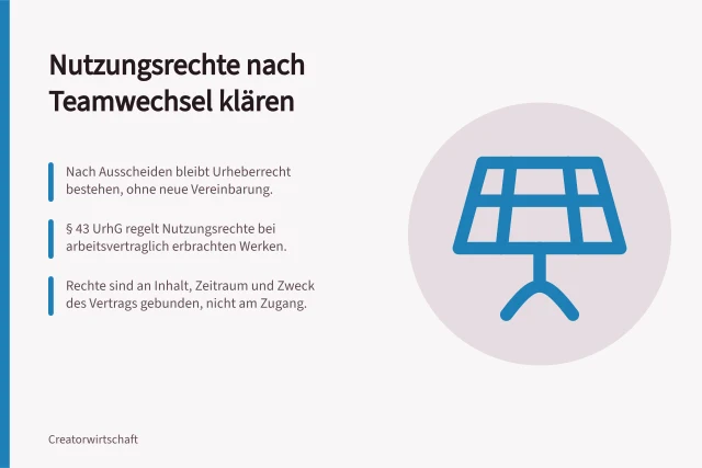 Nutzungsrechte nach Teamwechsel klären: Nach Ausscheiden bleibt Urheberrecht bestehen, ohne neue Vereinbarung.; § 43 UrhG regelt Nutzungsrechte bei arbeitsvertraglich erbrachten Werken.; Rechte sind an Inhalt, Zeitraum und Zweck des Vertrags gebunden, nicht am Zugang. Nutzungsrechte beim Ausscheiden eines Teammitglieds klären
