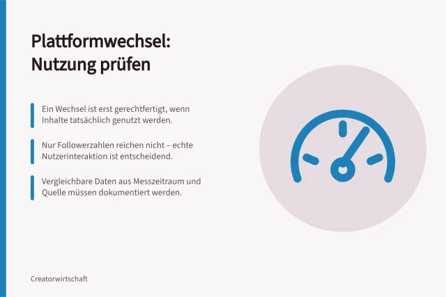 Plattformwechsel: Nutzung prüfen: Ein Wechsel ist erst gerechtfertigt, wenn Inhalte tatsächlich genutzt werden.; Nur Followerzahlen reichen nicht – echte Nutzerinteraktion ist entscheidend.; Vergleichbare Daten aus Messzeitraum und Quelle müssen dokumentiert werden. Plattformwechsel anhand tatsächlicher Nutzung prüfen