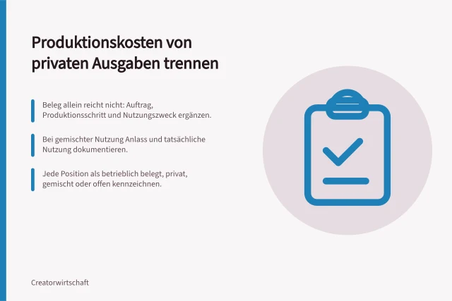 Produktionskosten von privaten Ausgaben trennen: Beleg allein reicht nicht: Auftrag, Produktionsschritt und Nutzungszweck ergänzen.; Bei gemischter Nutzung Anlass und tatsächliche Nutzung dokumentieren.; Jede Position als betrieblich belegt, privat, gemischt oder offen kennzeichnen. Produktionskosten von privaten Ausgaben trennen