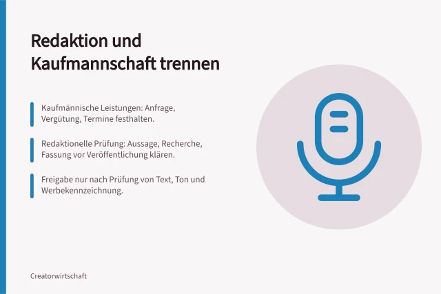 Redaktion und Kaufmannschaft trennen: Kaufmännische Leistungen: Anfrage, Vergütung, Termine festhalten.; Redaktionelle Prüfung: Aussage, Recherche, Fassung vor Veröffentlichung klären.; Freigabe nur nach Prüfung von Text, Ton und Werbekennzeichnung. Redaktionelle und kaufmännische Aufgaben trennen
