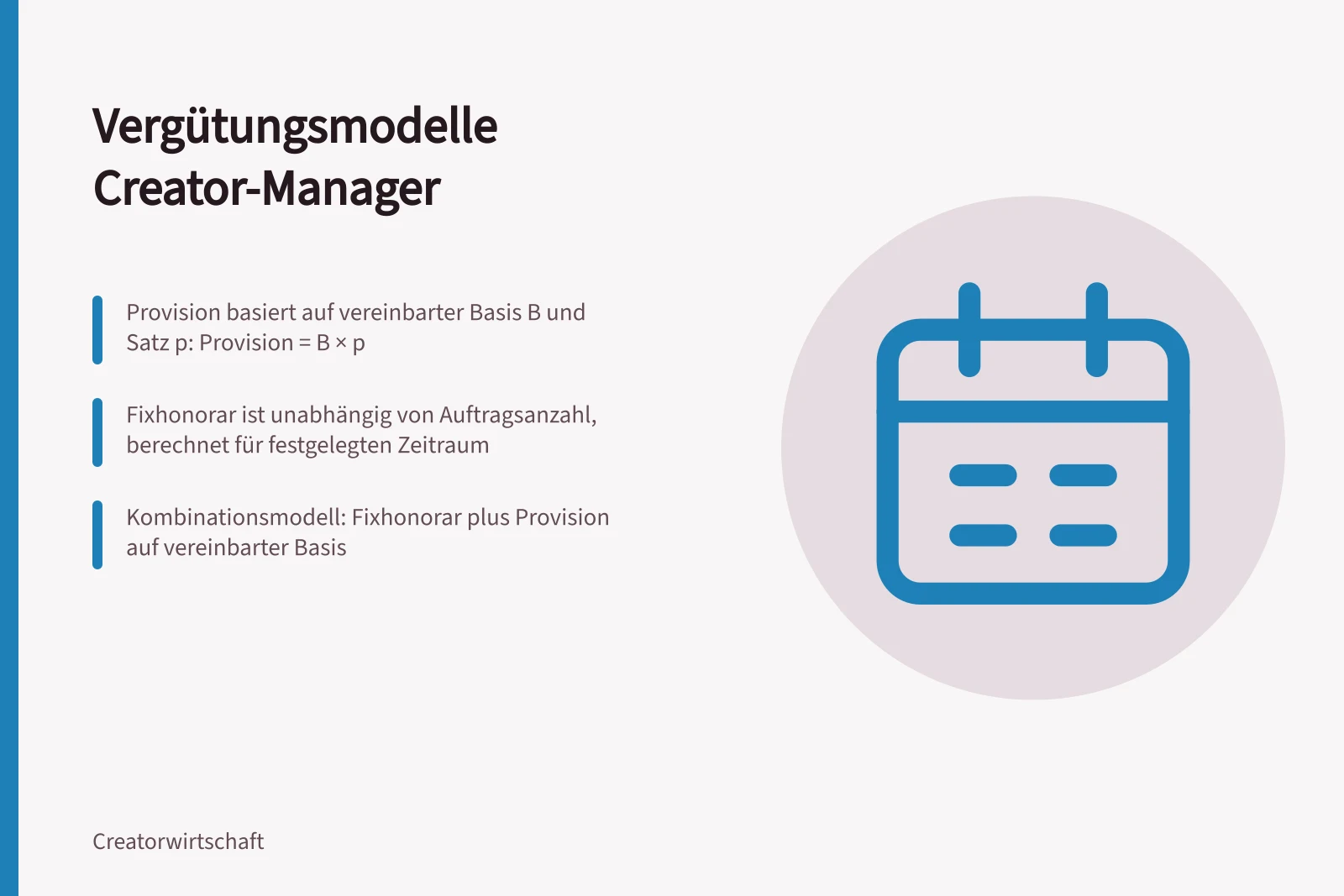 Vergütungsmodelle Creator-Manager: Provision basiert auf vereinbarter Basis B und Satz p: Provision = B × p; Fixhonorar ist unabhängig von Auftragsanzahl, berechnet für festgelegten Zeitraum; Kombinationsmodell: Fixhonorar plus Provision auf vereinbarter Basis