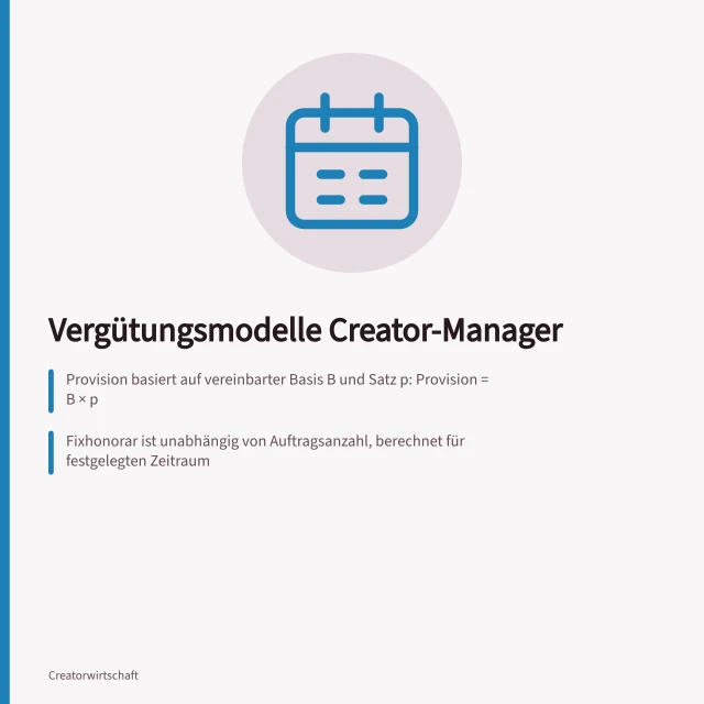 Vergütungsmodelle Creator-Manager: Provision basiert auf vereinbarter Basis B und Satz p: Provision = B × p; Fixhonorar ist unabhängig von Auftragsanzahl, berechnet für festgelegten Zeitraum; Kombinationsmodell: Fixhonorar plus Provision auf vereinbarter Basis. Vergütungsmodelle von Creator-Managern nachvollziehen