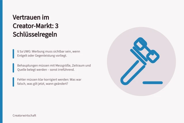 Vertrauen im Creator-Markt: 3 Schlüsselregeln: § 5a UWG: Werbung muss sichtbar sein, wenn Entgelt oder Gegenleistung vorliegt.; Behauptungen müssen mit Messgröße, Zeitraum und Quelle belegt werden – sonst irreführend.; Fehler müssen klar korrigiert werden: Was war falsch, was gilt jetzt, wann geändert?. Vertrauen und Transparenz im Creator-Markt
