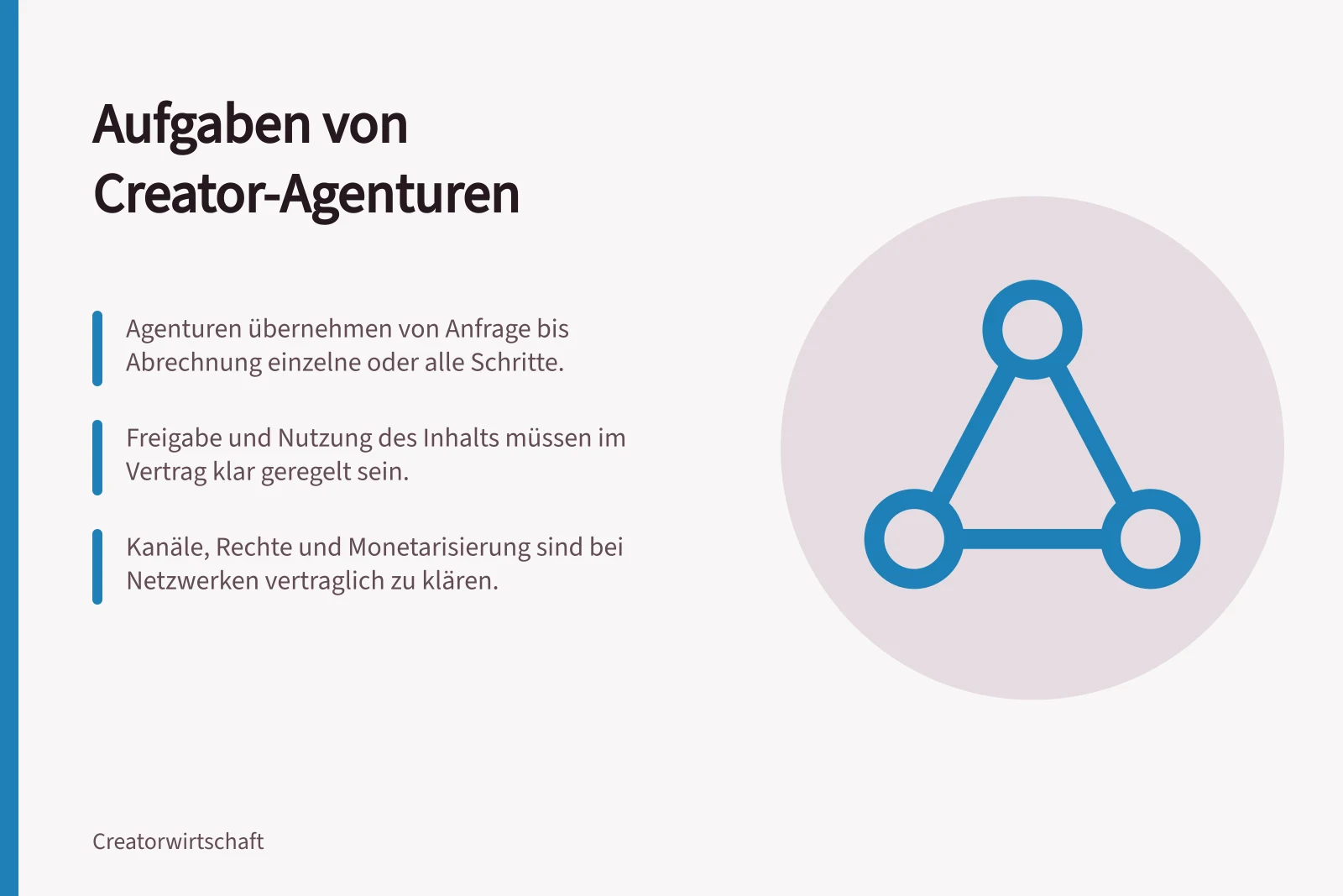 Aufgaben von Creator-Agenturen: Agenturen übernehmen von Anfrage bis Abrechnung einzelne oder alle Schritte.; Freigabe und Nutzung des Inhalts müssen im Vertrag klar geregelt sein.; Kanäle, Rechte und Monetarisierung sind bei Netzwerken vertraglich zu klären.