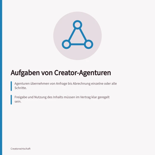 Aufgaben von Creator-Agenturen: Agenturen übernehmen von Anfrage bis Abrechnung einzelne oder alle Schritte.; Freigabe und Nutzung des Inhalts müssen im Vertrag klar geregelt sein.; Kanäle, Rechte und Monetarisierung sind bei Netzwerken vertraglich zu klären. Welche Aufgaben Creator-Agenturen übernehmen