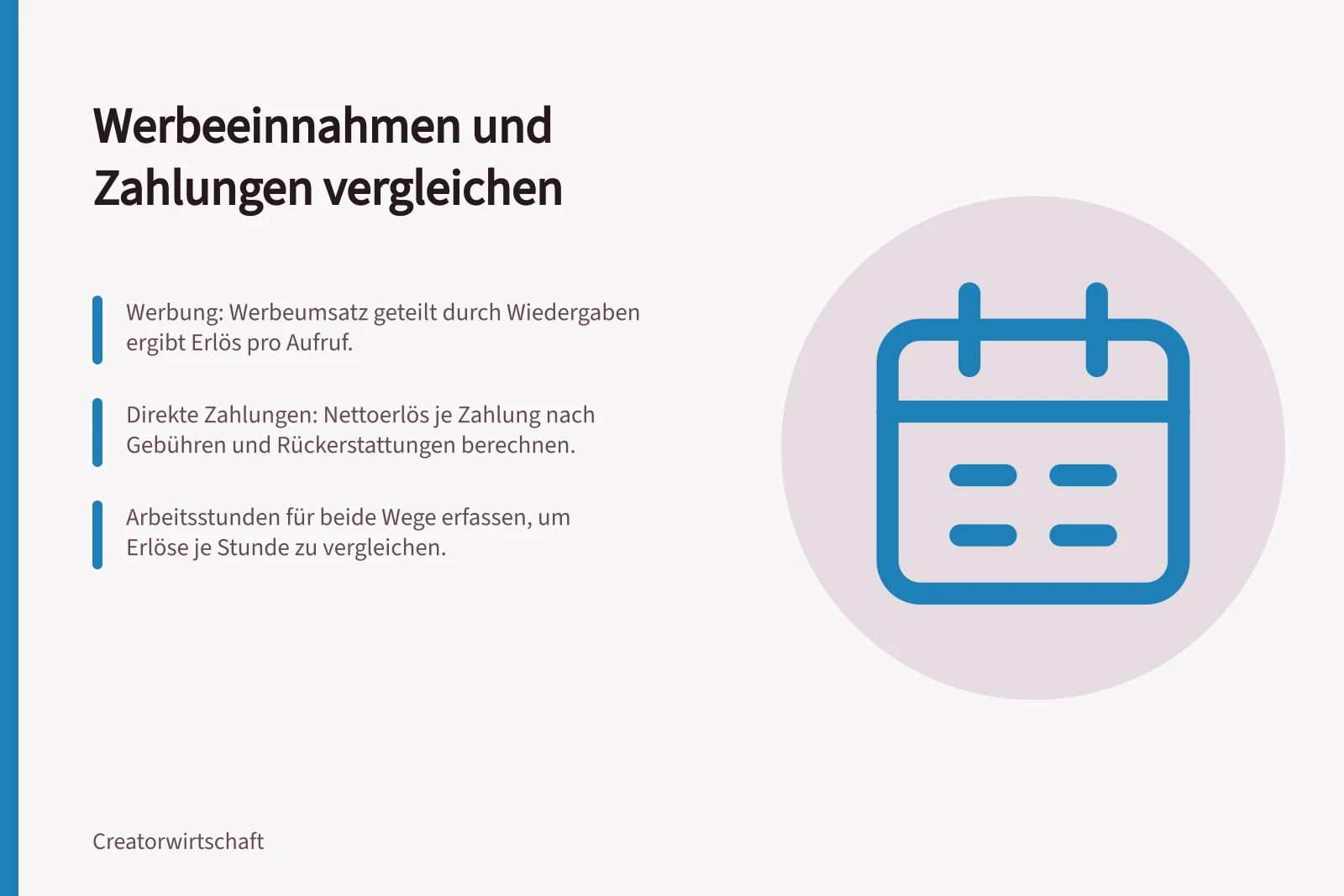 Werbeeinnahmen und Zahlungen vergleichen: Werbung: Werbeumsatz geteilt durch Wiedergaben ergibt Erlös pro Aufruf.; Direkte Zahlungen: Nettoerlös je Zahlung nach Gebühren und Rückerstattungen berechnen.; Arbeitsstunden für beide Wege erfassen, um Erlöse je Stunde zu vergleichen.