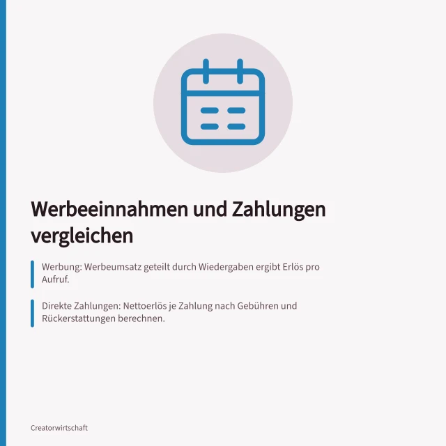 Werbeeinnahmen und Zahlungen vergleichen: Werbung: Werbeumsatz geteilt durch Wiedergaben ergibt Erlös pro Aufruf.; Direkte Zahlungen: Nettoerlös je Zahlung nach Gebühren und Rückerstattungen berechnen.; Arbeitsstunden für beide Wege erfassen, um Erlöse je Stunde zu vergleichen. Werbeeinnahmen und direkte Publikumszahlungen messen